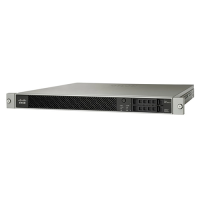 Межсетевой экран Cisco ASA5545-X